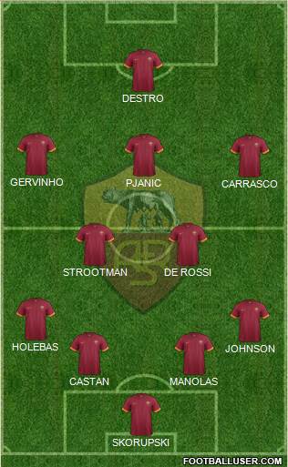 AS Roma Formation 2014