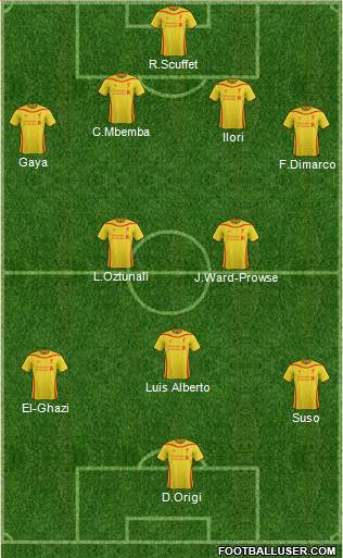 Liverpool Formation 2014