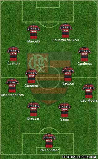 CR Flamengo Formation 2014