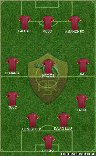 AS Roma Formation 2014