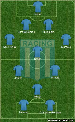 Racing Club Formation 2014