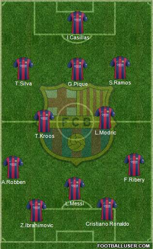 F.C. Barcelona Formation 2014