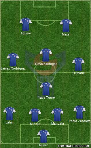 Faroe Islands Formation 2014