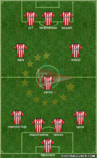 Estudiantes de La Plata Formation 2014
