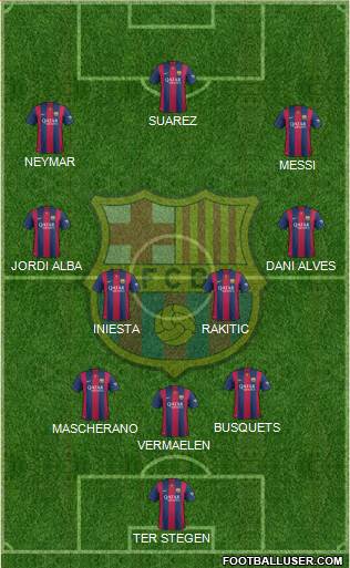 F.C. Barcelona Formation 2014