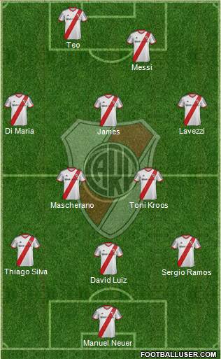 River Plate Formation 2014
