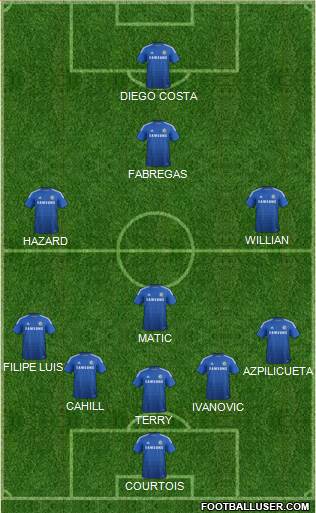 Chelsea Formation 2014