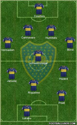 Boca Juniors Formation 2014