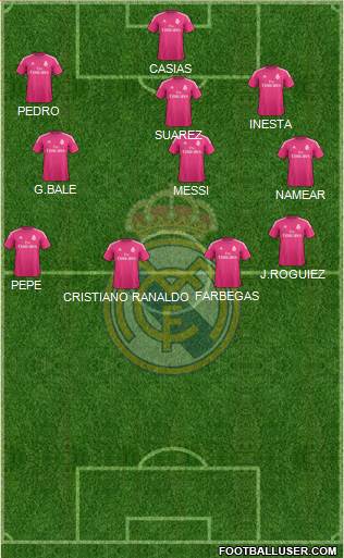 Real Madrid C.F. Formation 2014