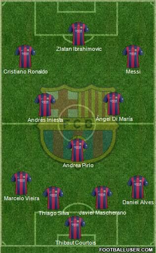 F.C. Barcelona Formation 2014