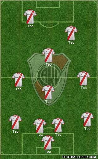 River Plate Formation 2014