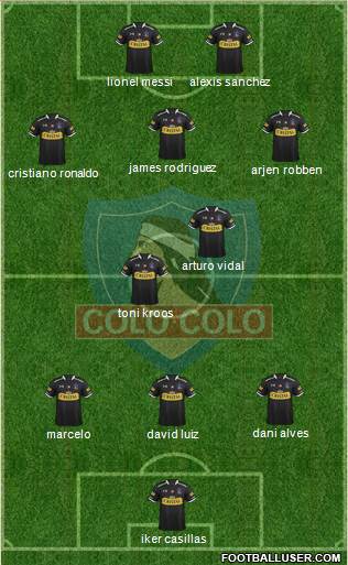CSD Colo Colo Formation 2014