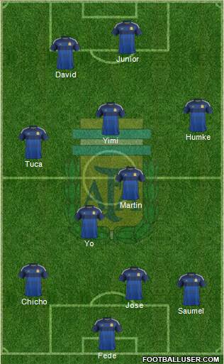 Argentina Formation 2014