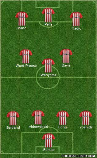 Southampton Formation 2014