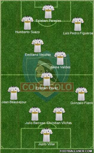 CSD Colo Colo Formation 2014