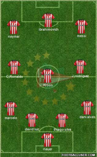 Estudiantes de La Plata Formation 2014