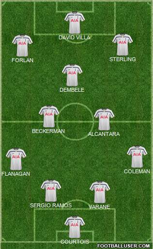 Tottenham Hotspur Formation 2014