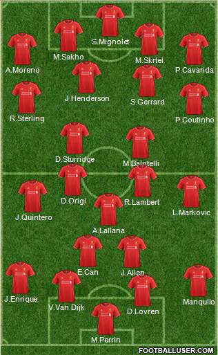 Liverpool Formation 2014