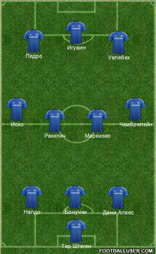 Chelsea Formation 2014