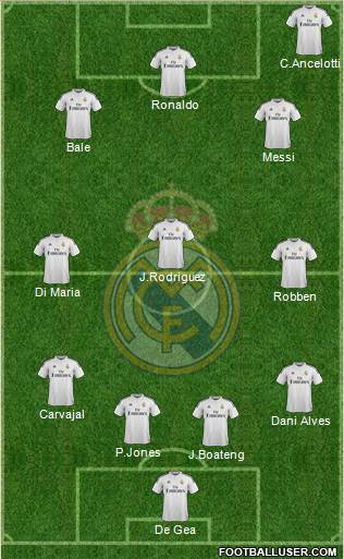 Real Madrid C.F. Formation 2014