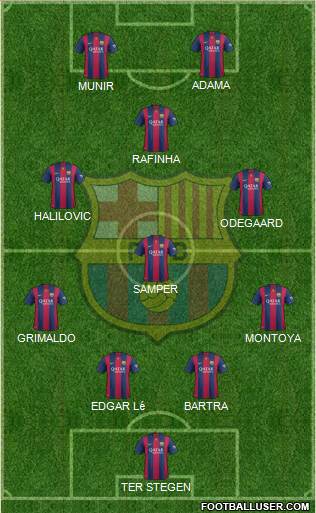 F.C. Barcelona Formation 2014