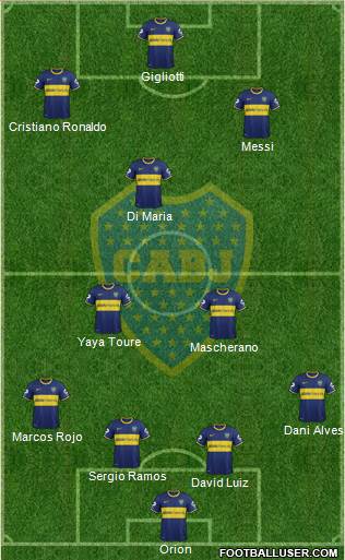 Boca Juniors Formation 2014