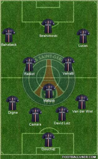 Paris Saint-Germain Formation 2014