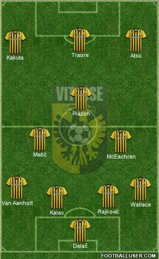 Vitesse Formation 2014