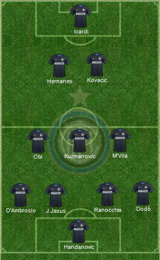 F.C. Internazionale Formation 2014