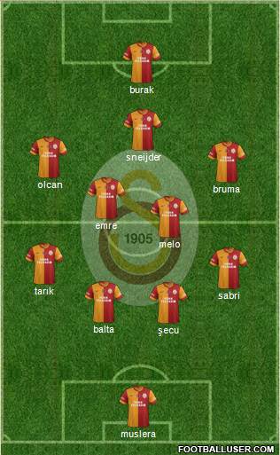 Galatasaray SK Formation 2014