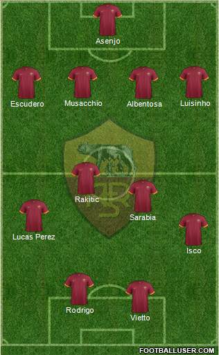 AS Roma Formation 2014