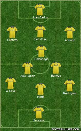 Chelsea Formation 2014