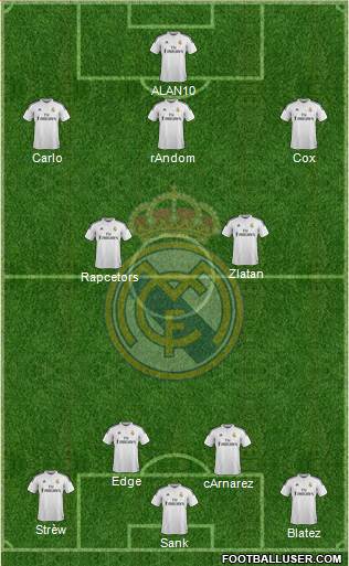 Real Madrid C.F. Formation 2014