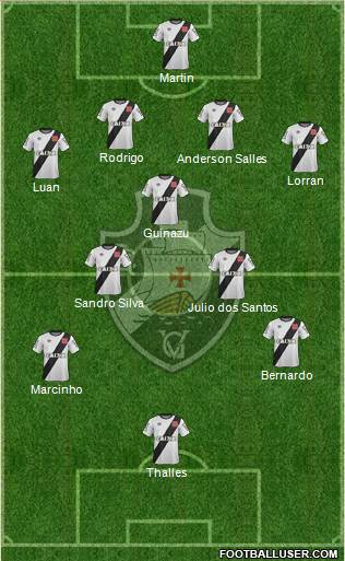 CR Vasco da Gama Formation 2014