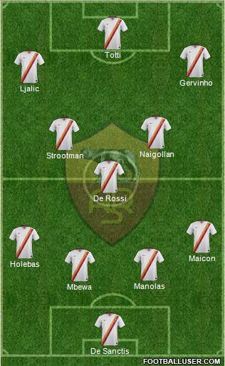 AS Roma Formation 2014
