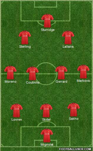 Liverpool Formation 2014