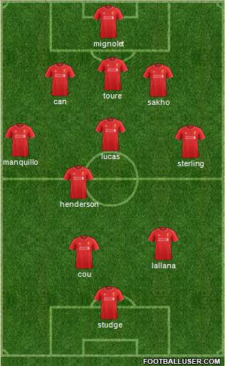 Liverpool Formation 2014
