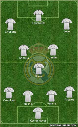 Real Madrid C.F. Formation 2014