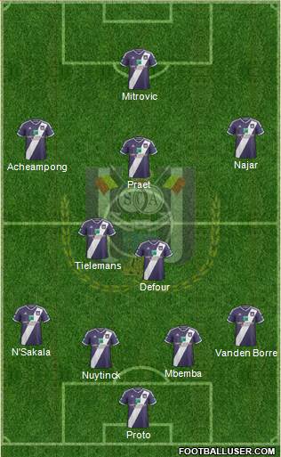 RSC Anderlecht Formation 2014