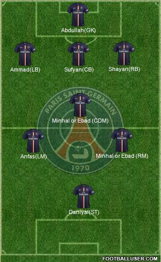 Paris Saint-Germain Formation 2014