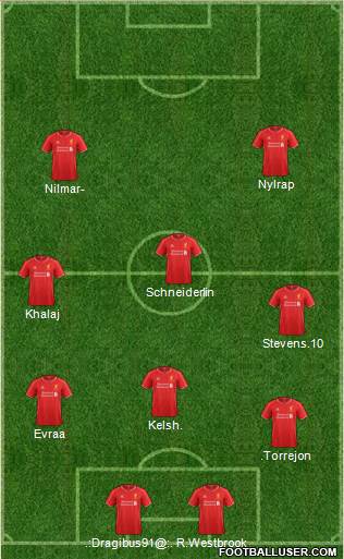 Liverpool Formation 2014