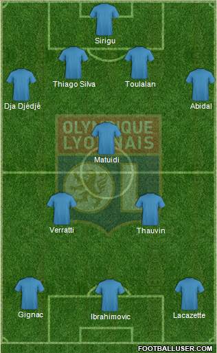 Olympique Lyonnais Formation 2014