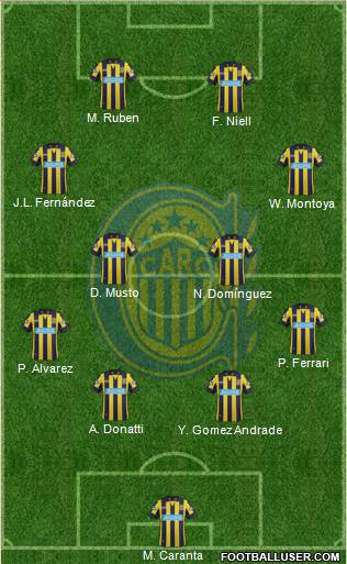 Rosario Central Formation 2014