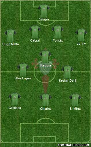 R.C. Celta S.A.D. Formation 2014
