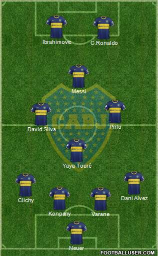 Boca Juniors Formation 2014