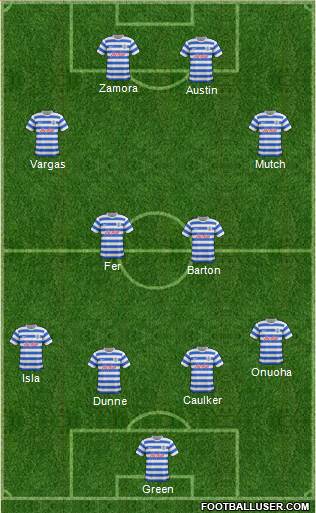 Queens Park Rangers Formation 2014