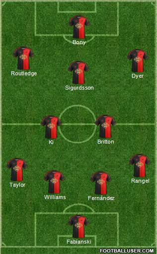 Swansea City Formation 2014