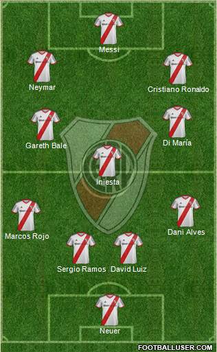 River Plate Formation 2014