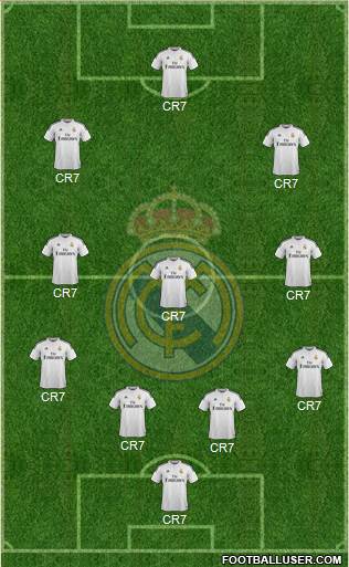Real Madrid C.F. Formation 2014