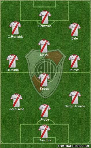 River Plate Formation 2014